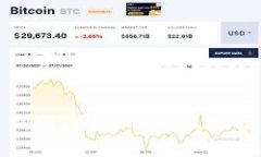 : 区块链查询器：全面了解区块链数据和应用