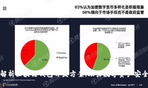 全面解析区块链钱包开发方案，助力数字资产安全管理