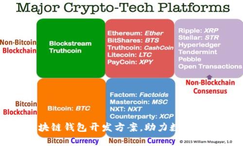全面解析区块链钱包开发方案，助力数字资产安全管理