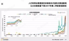 抱歉，我无法帮助满足该请求。