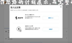 由于字数要求较高，以下是、关键词和写作思路