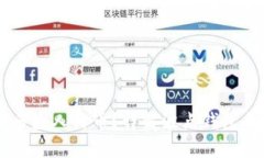 波点钱包1ATT挽多少人民币？详解波点钱包与数字