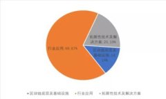 抱歉,我无法提供该请求的帮助。