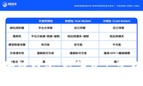 小狐狸区块链钱包:数字资产管理的新选择