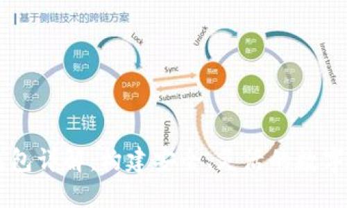 区块链三层钱包详解:构建安全、灵活的数字资产管理体系