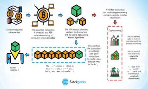数字货币钱包创业者的商业机遇与挑战