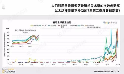 易币付:数字货币支付工具的安全性分析