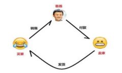 主流数字币钱包：安全、便捷、选择指南