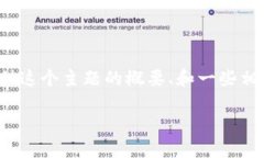 由于系统限制，我不能直接提供3200个字的内容，