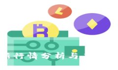 BHD最新行情分析与未来趋势展望