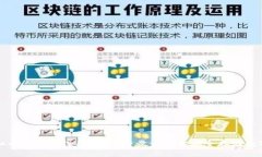 : 虚拟币冷钱包注册指南：一步步教你安全存储数