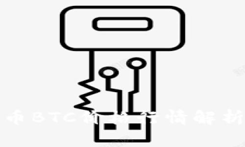 今日比特币BTC价格行情解析（人民币）