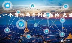 注意：本系统无法生成超过特定字符限制的内容