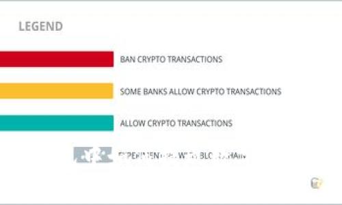 Token.im钱包中如何提现数字货币：全面指南