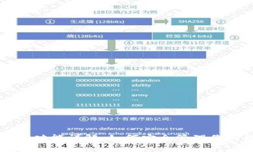 以太坊钱包功能详解:如何安全管理你的数字资产
