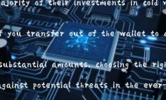 Title: Introduction to Blockchain Wallets: Understanding Dig