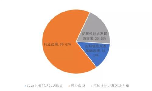 加密钱包的创建时间查询方法