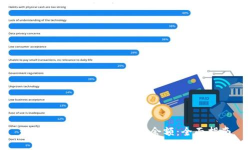 如何查询数字货币钱包余额：全面指南