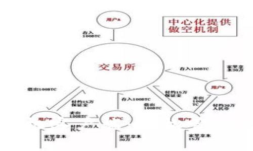 狗狗币钱包手机客户端：轻松管理你的数字资产