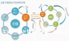 全面解析ZUOMIAN钱包：功能、优势与使用指南