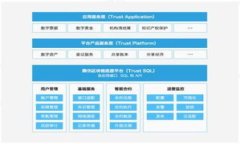 比特币与极付钱包：数字货币的未来