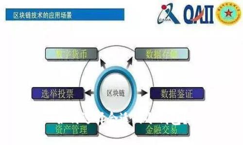 如何选择合适的冷钱包？