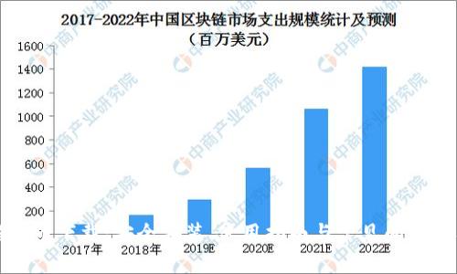 狗狗币下载：安全安装、使用指南与常见问题解答