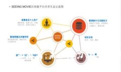 虚拟币 ICP 全面解析:未来潜力、技术特点与投