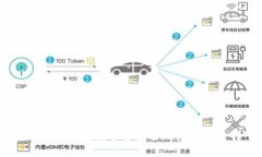 分子链钱包：数字资产管理的未来选择