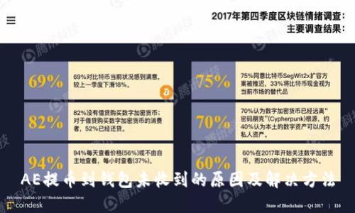 AE提币到钱包未收到的原因及解决方法