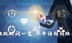 虚拟币交易提现时间一览：从申请到到账的全流