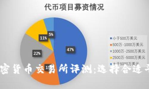 2024年加密货币交易所评测:选择合适平台的关键