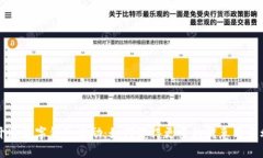 开通数字钱包奖励：如何获得更多的优惠与便利