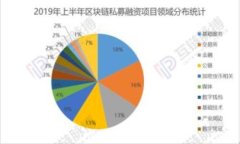 币圈数字钱包详解:安全、类型与使用指南