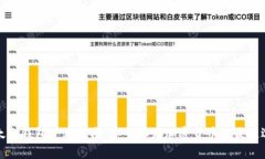 比太冷钱包使用指南:安全存储加密货币的最佳