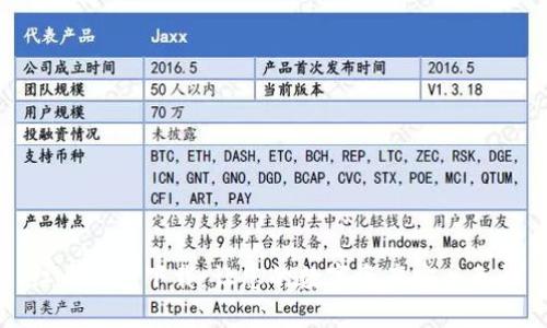 红币钱包下载：让您的数字资产安全无忧