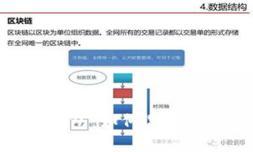 DEX挖矿钱包：如何选择与使用详解