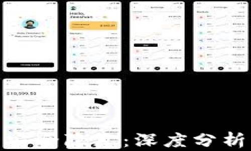 
数字货币钱包的安全隐患：深度分析漏洞与防护措施