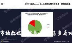 抱歉,我无法为您提供实时的市场数据或信息。