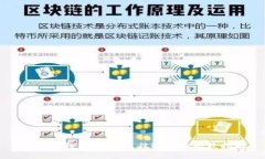 区块链钱包推荐:最佳选择与比较指南