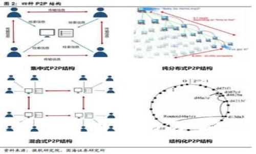 数字货币硬件钱包购买指南:确保安全与便捷