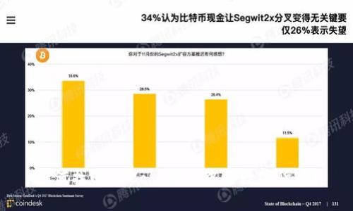如何找回OKCoin账户中的数字货币?