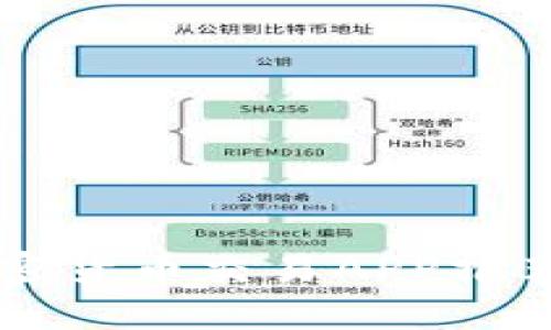中国最大加密货币交易APP推荐及使用指南