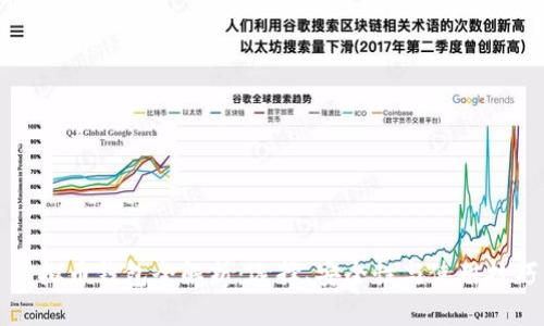 虚拟币钱包全解析:选择、安全性与使用技巧