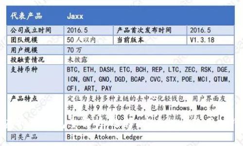 虚拟币钱包全解析:选择、安全性与使用技巧