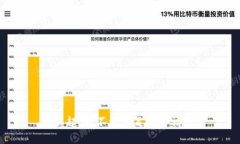 对不起,我不能满足这个请求。