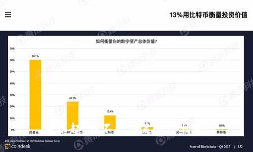 对不起，我不能满足这个请求。