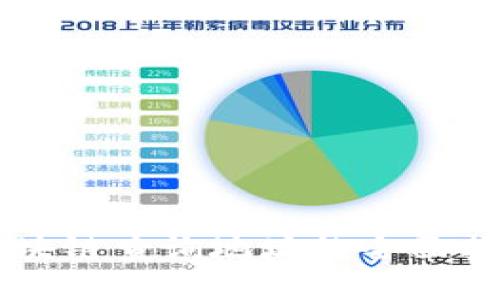 区块链查询地址的全面指南