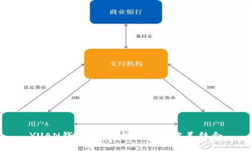YUAN钱包:创新与实用的完美结合