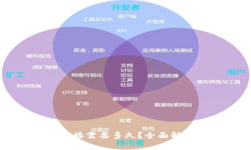 区块链钱包对接需要多久?全面解析与实用指南